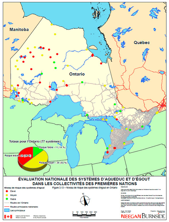 Figure 3.13 &ndash; Niveau de risque des syst&egrave;mes d'&eacute;gout en Ontario